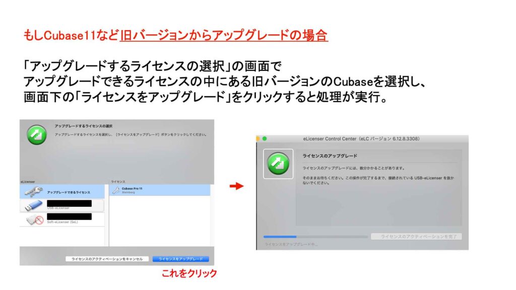 旧バージョンのライセンスをアップグレード